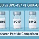 Illustrated comparison of TB500 vs BPC-157 vs GHK-Cu peptide vials for research use