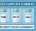 Illustrated comparison of TB500 vs BPC-157 vs GHK-Cu peptide vials for research use